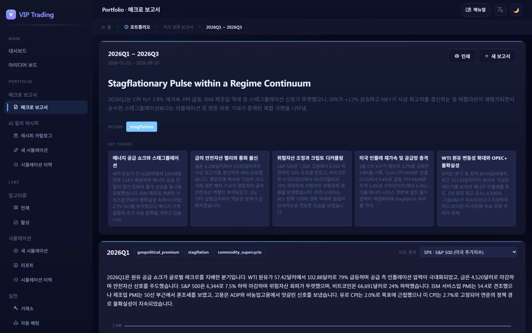 매크로 보고서 본문 — 레짐과 핵심 테마